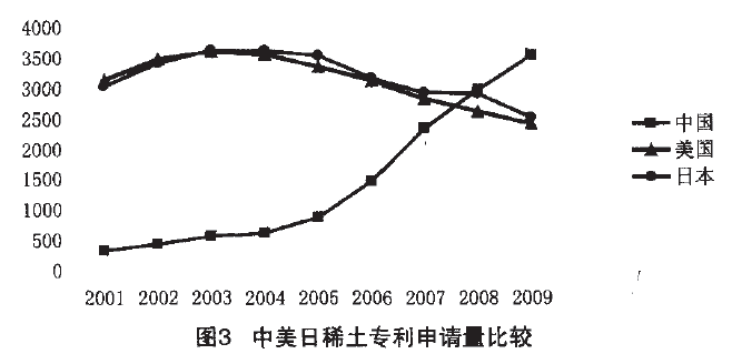 图3.png