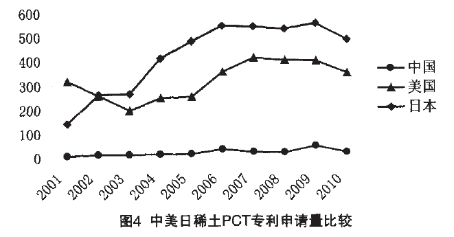 图4.png