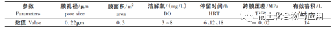 表1.png