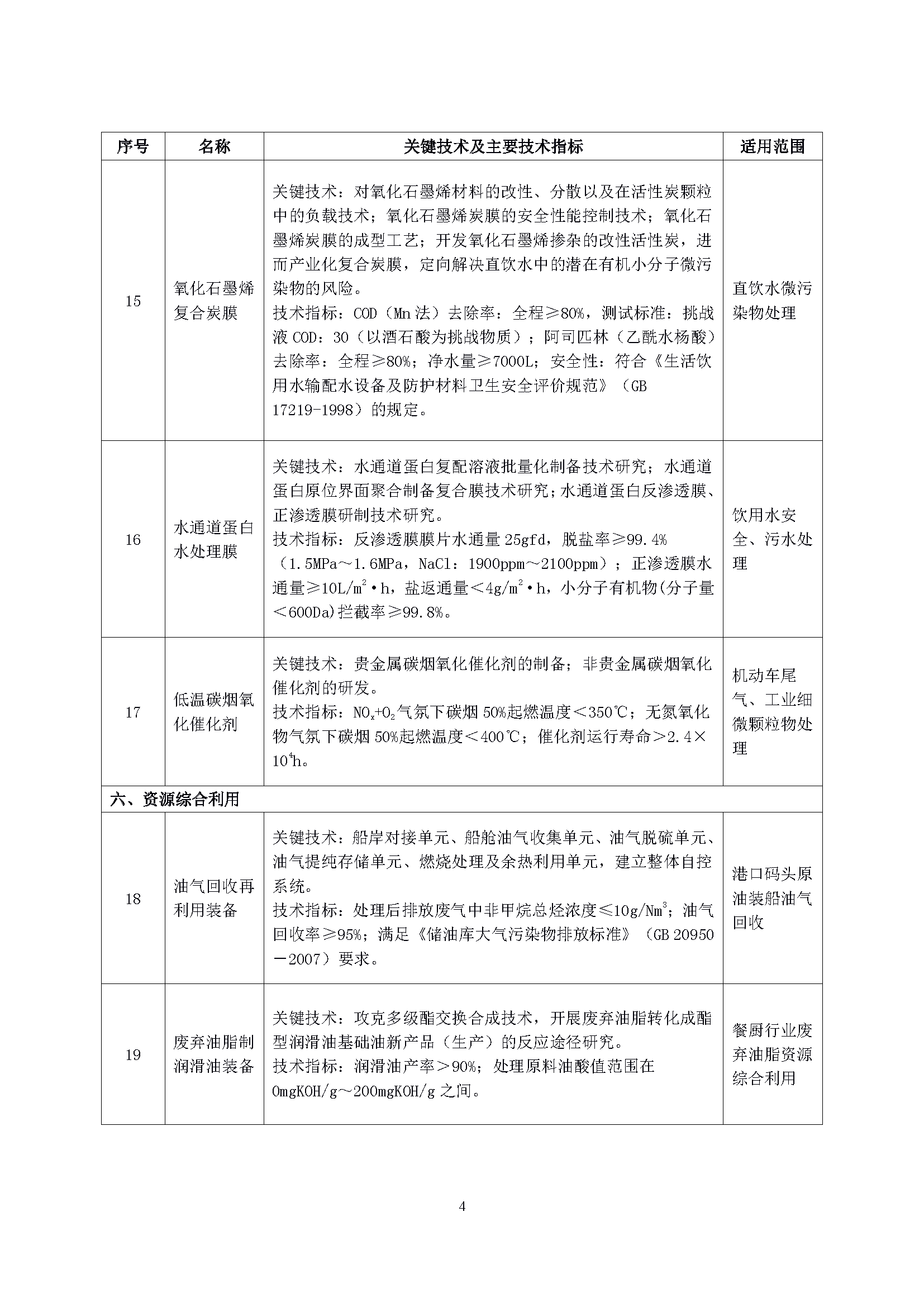 01-02_页面_04.png 01-02_页面_04.png