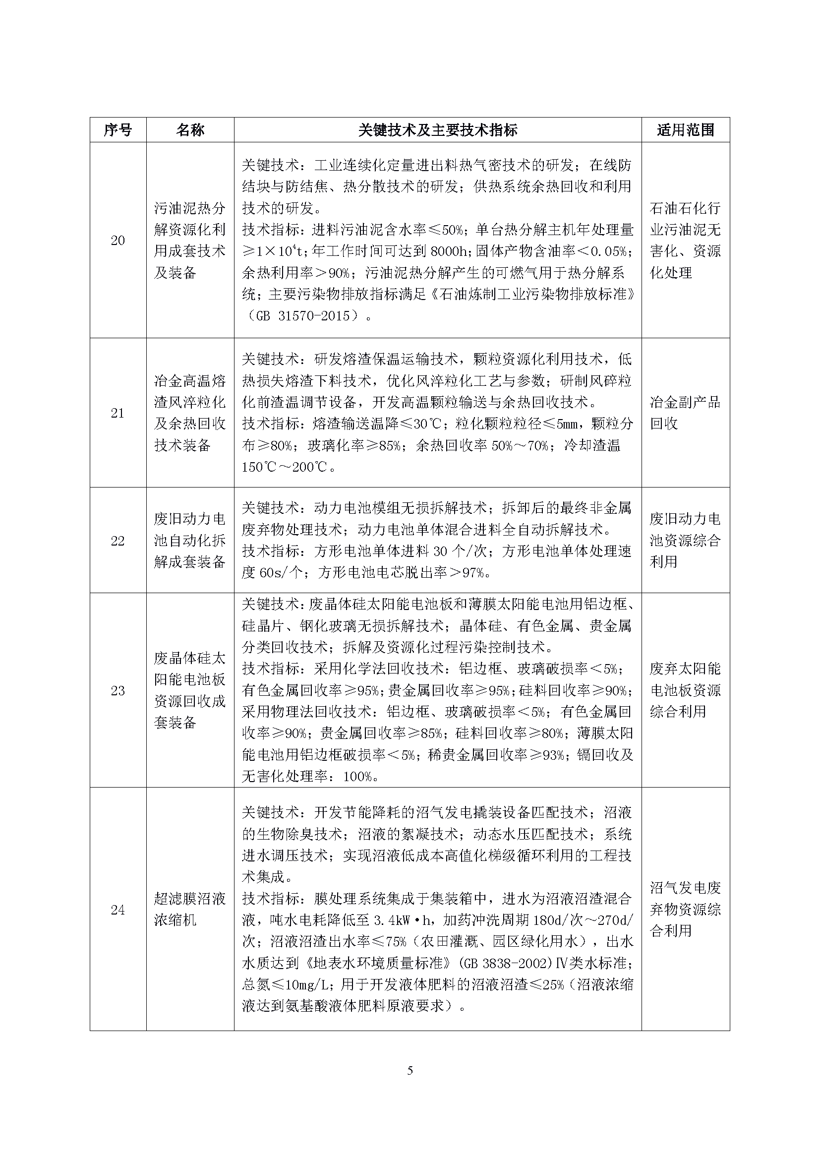 01-02_页面_05.png 01-02_页面_05.png