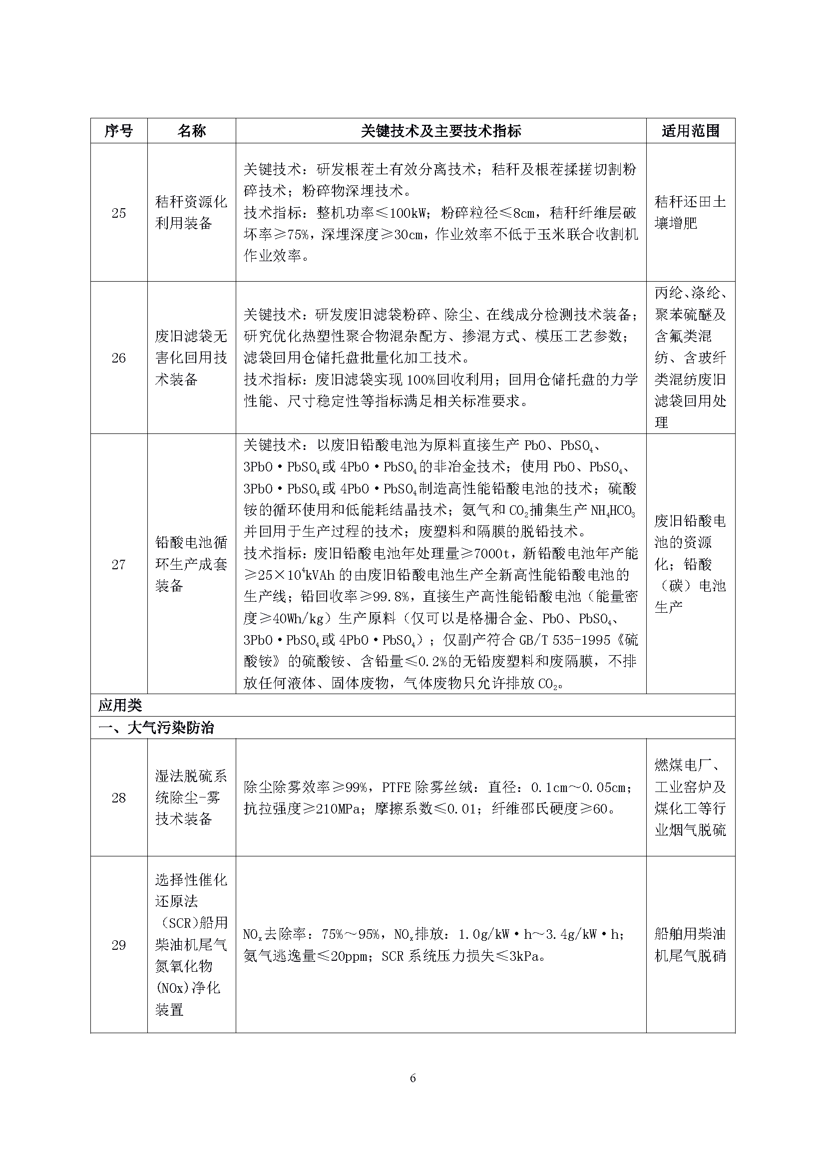 01-02_页面_06.png 01-02_页面_06.png