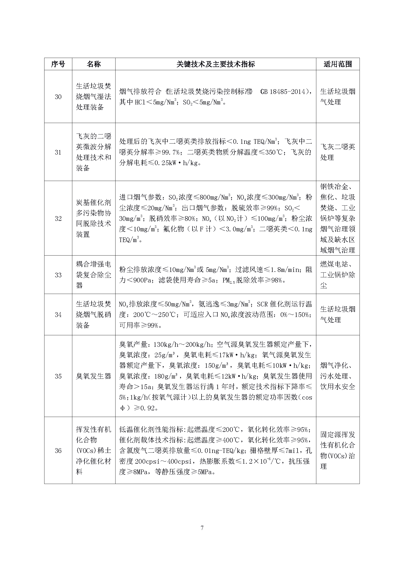 01-02_页面_07.png 01-02_页面_07.png