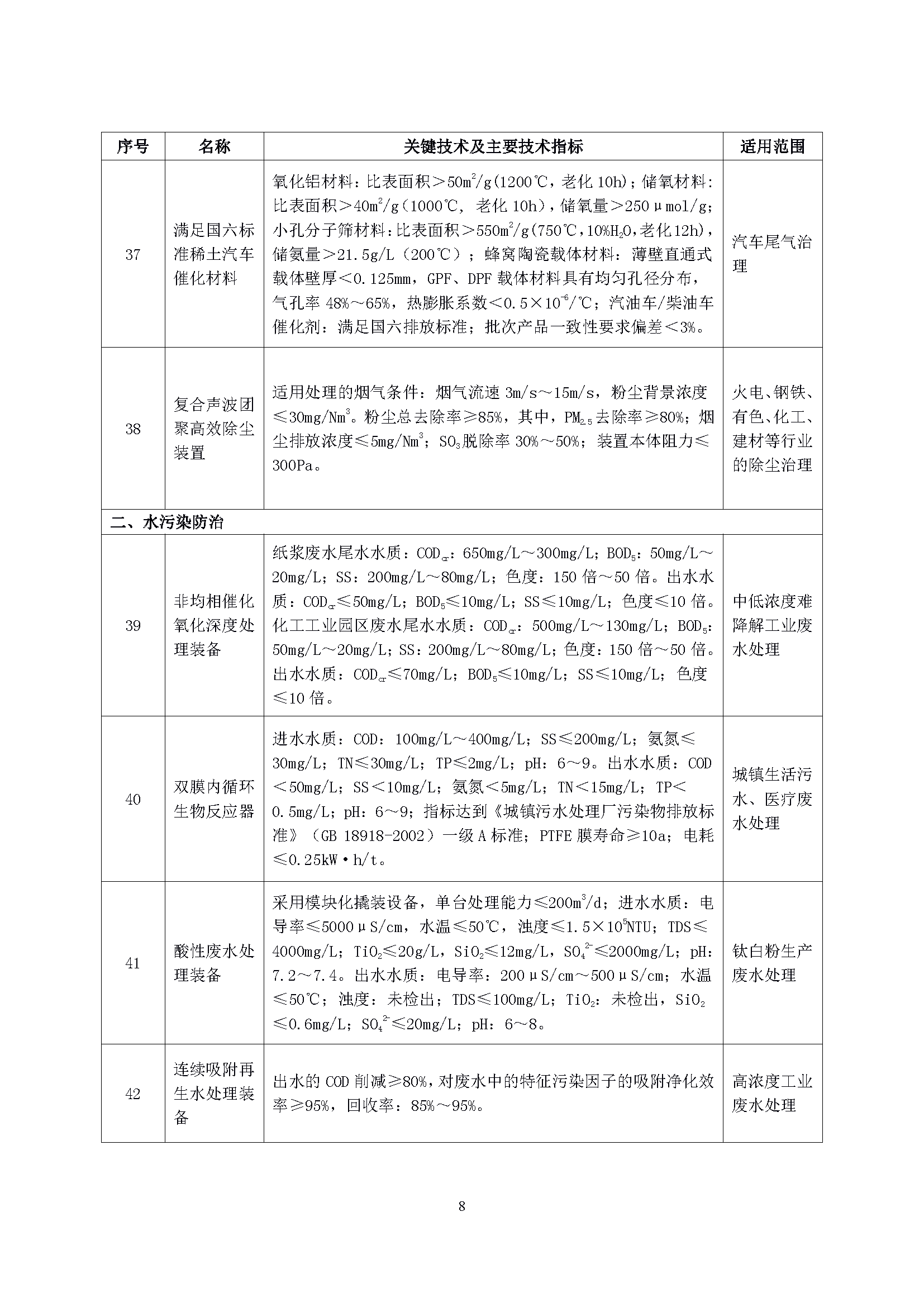 01-02_页面_08.png 01-02_页面_08.png