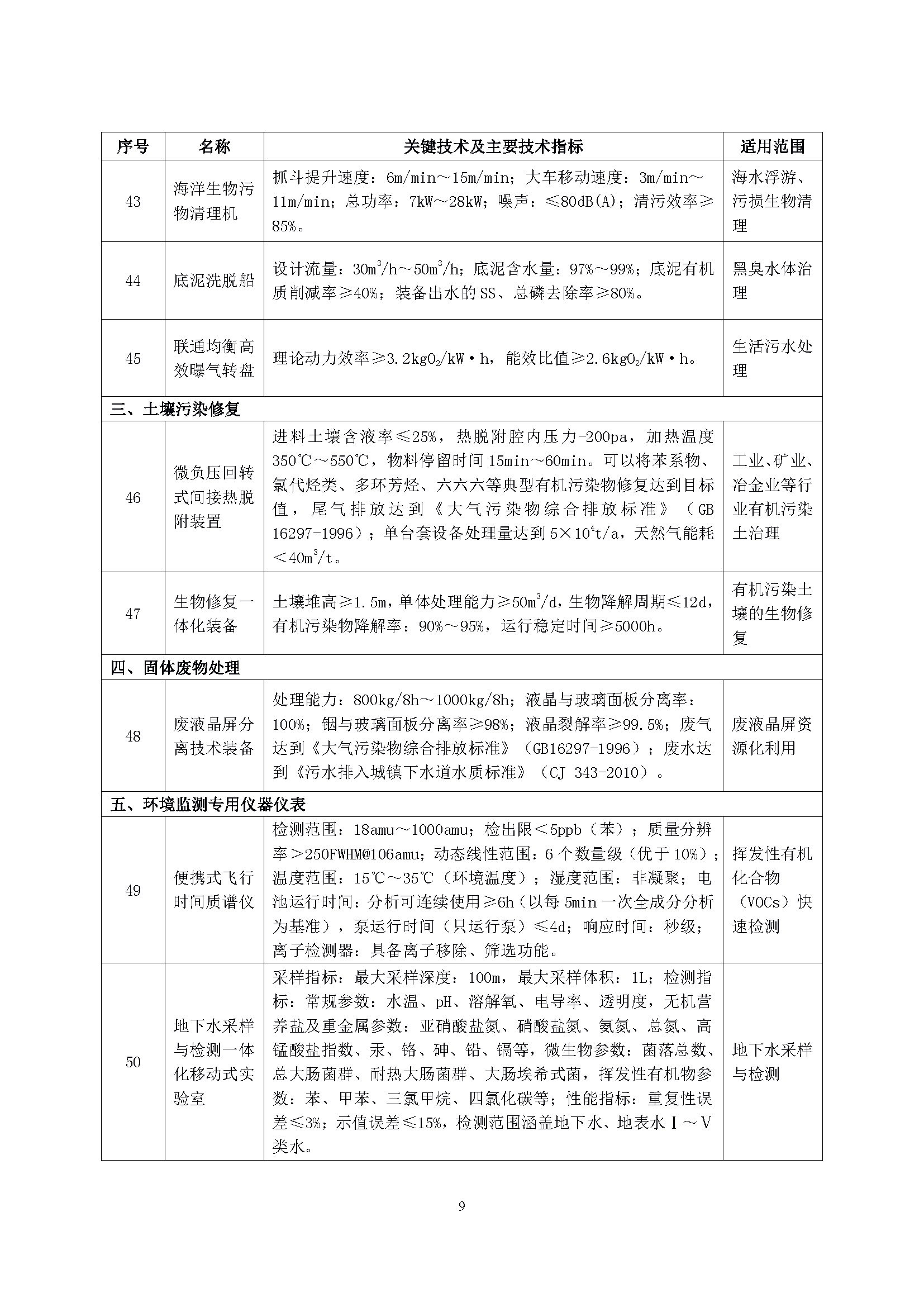 01-02_页面_09.png 01-02_页面_09.png
