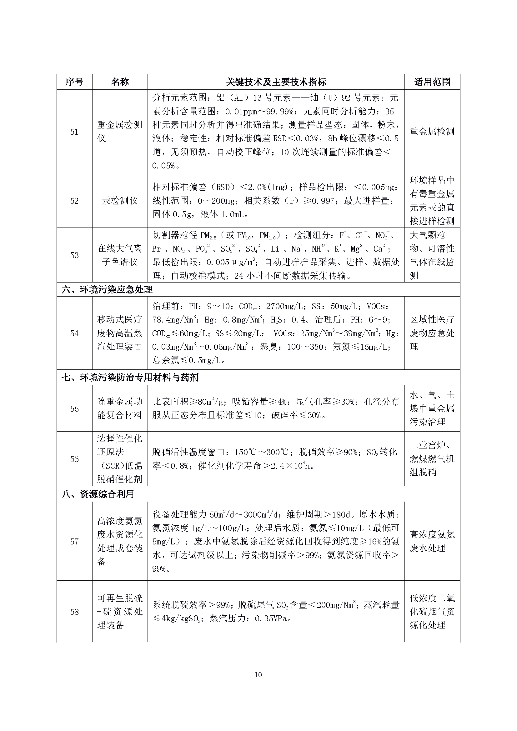 01-02_页面_10.png 01-02_页面_10.png