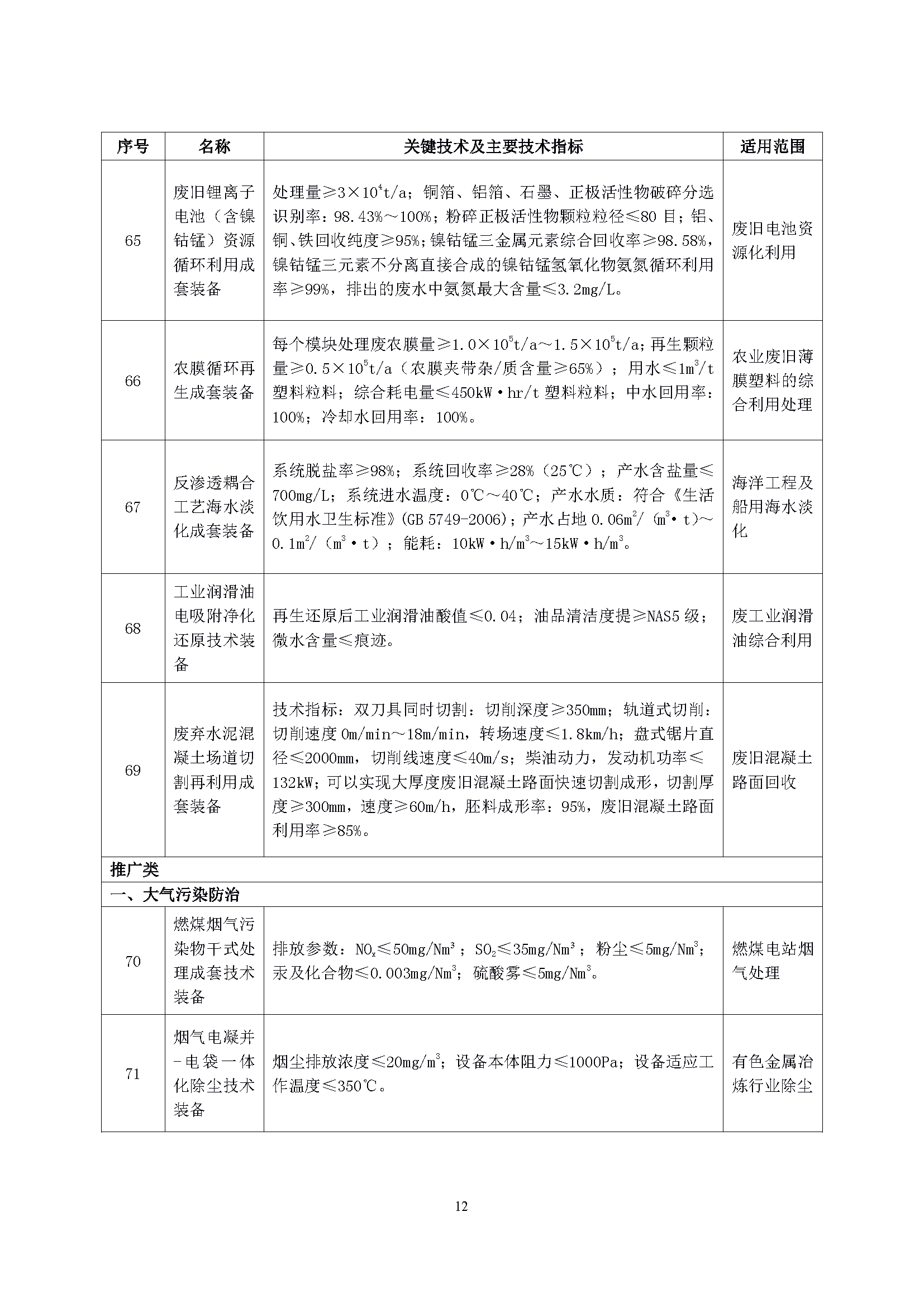 01-02_页面_12.png 01-02_页面_12.png
