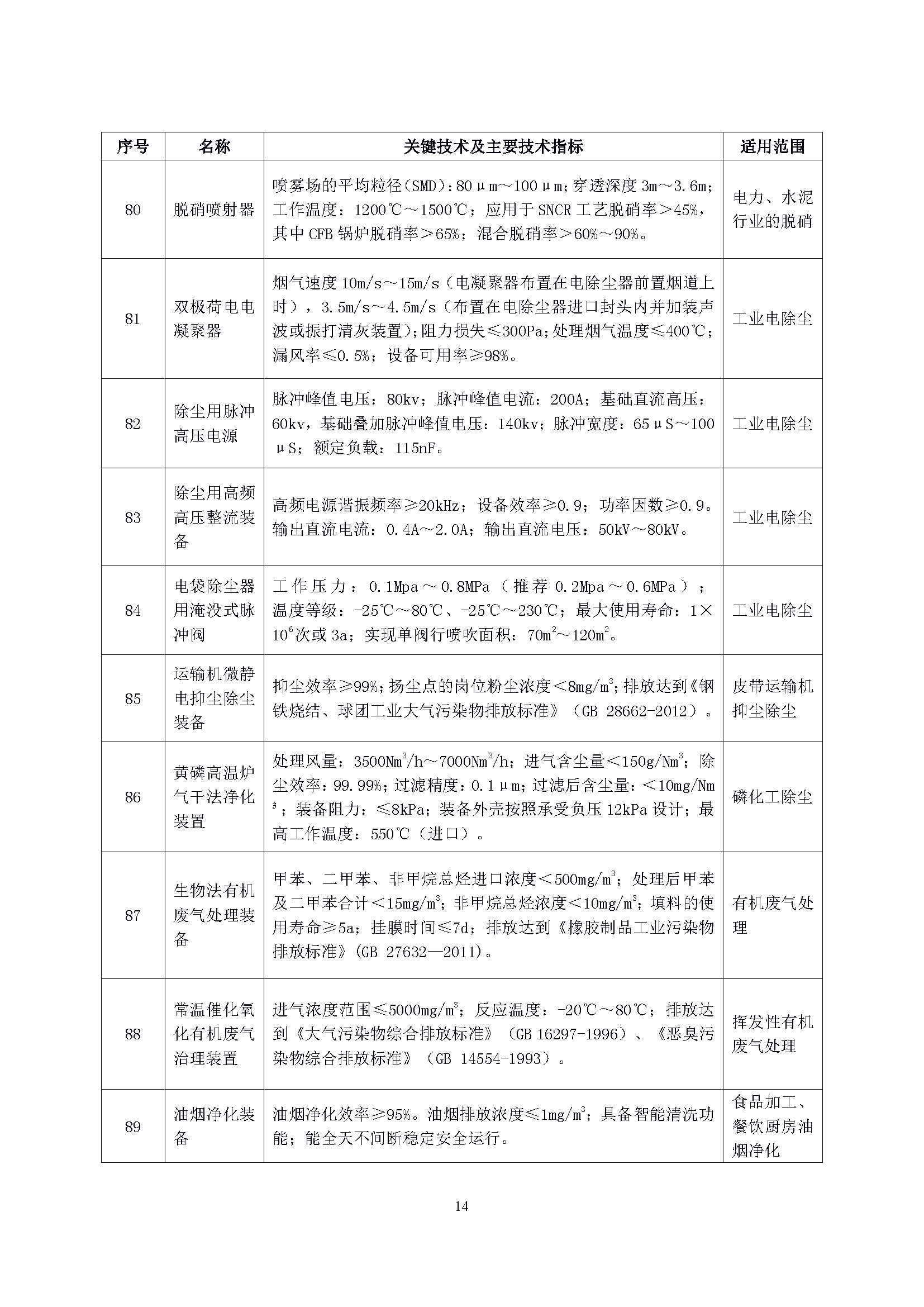 01-02_页面_14.png 01-02_页面_14.png