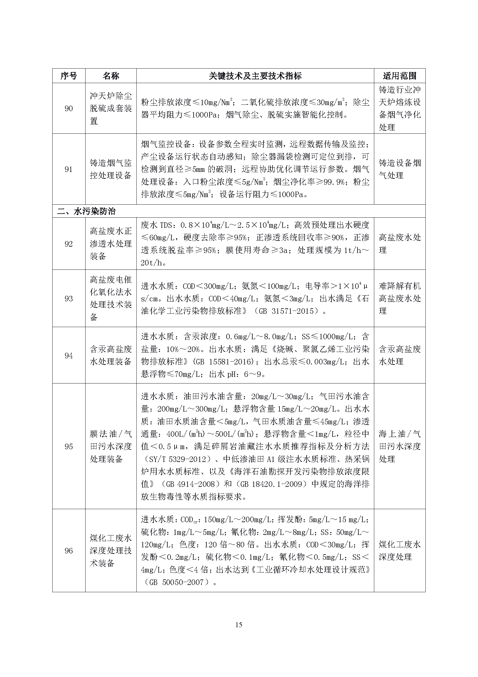 01-02_页面_15.png 01-02_页面_15.png