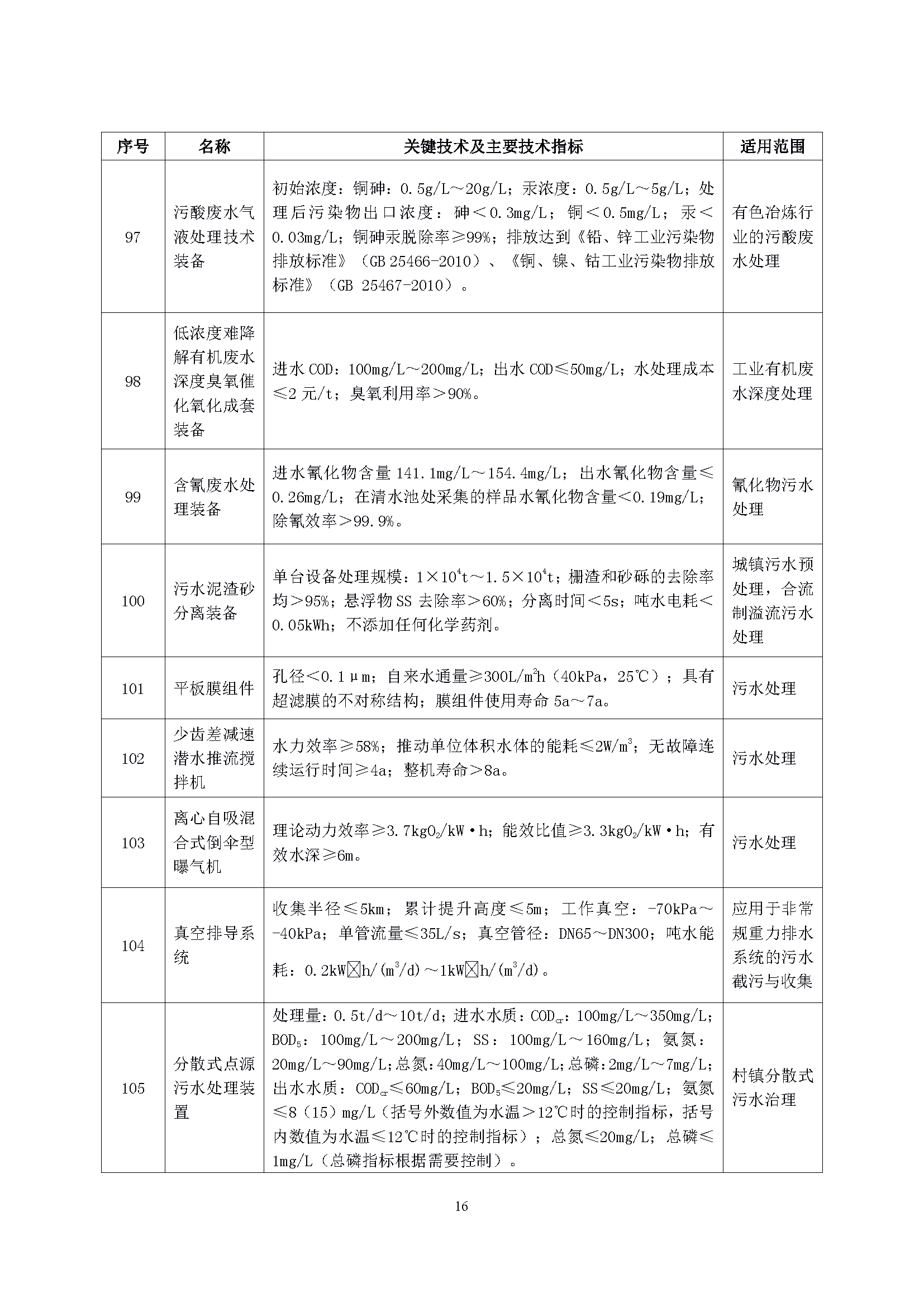 01-02_页面_16.png 01-02_页面_16.png