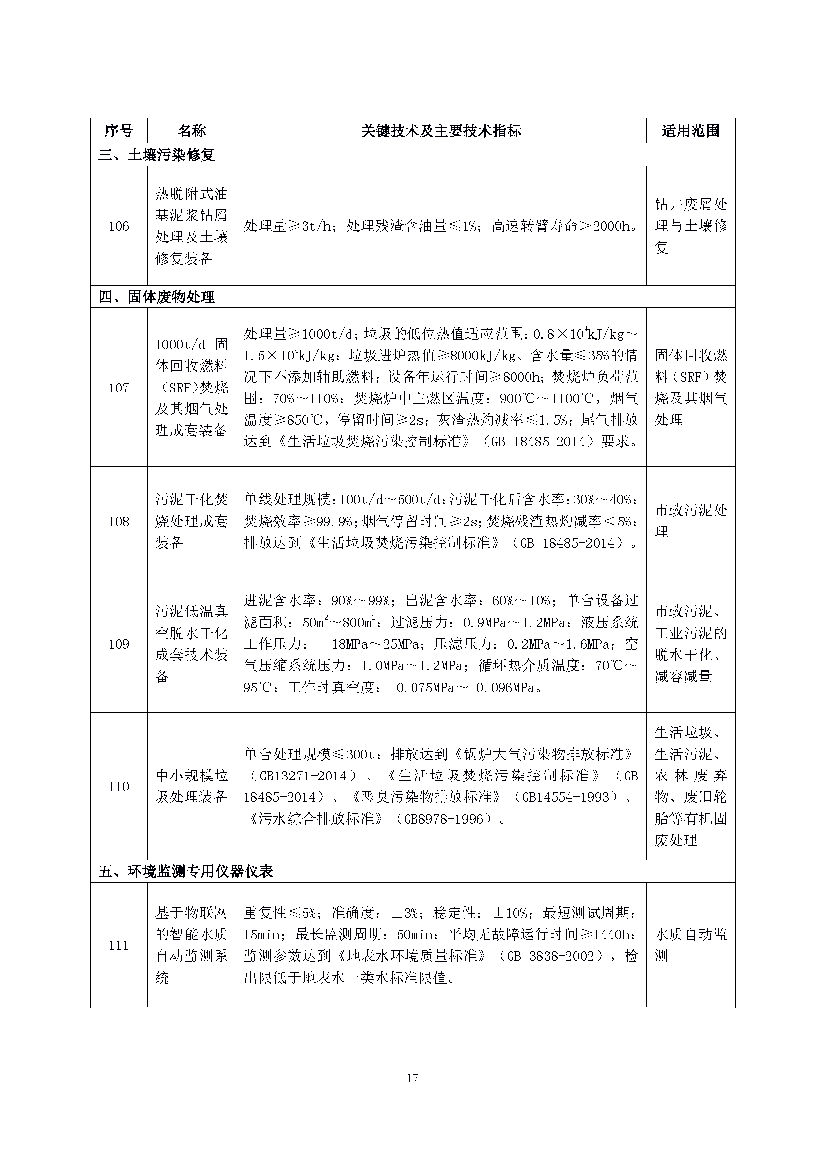 01-02_页面_17.png 01-02_页面_17.png