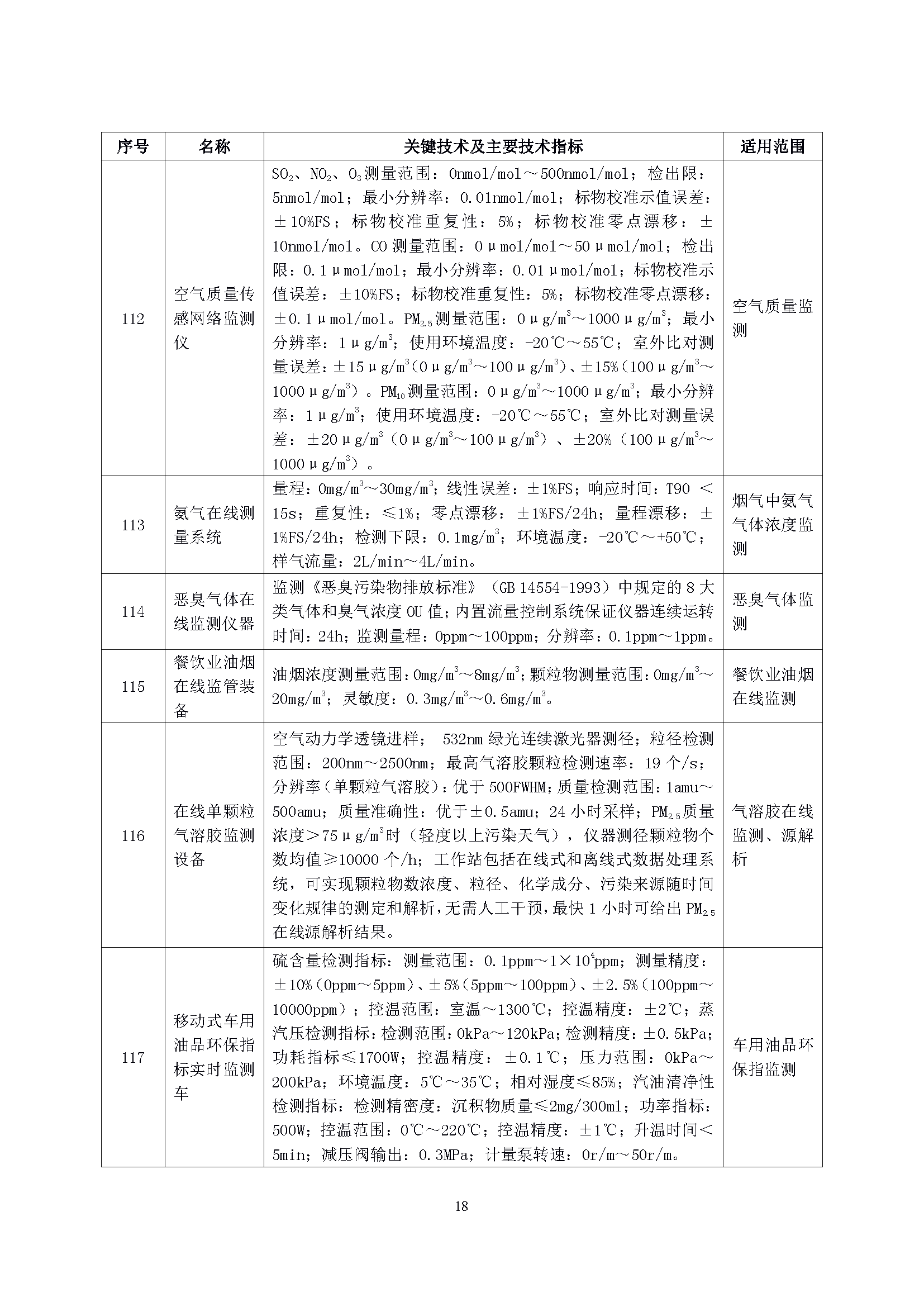 01-02_页面_18.png 01-02_页面_18.png