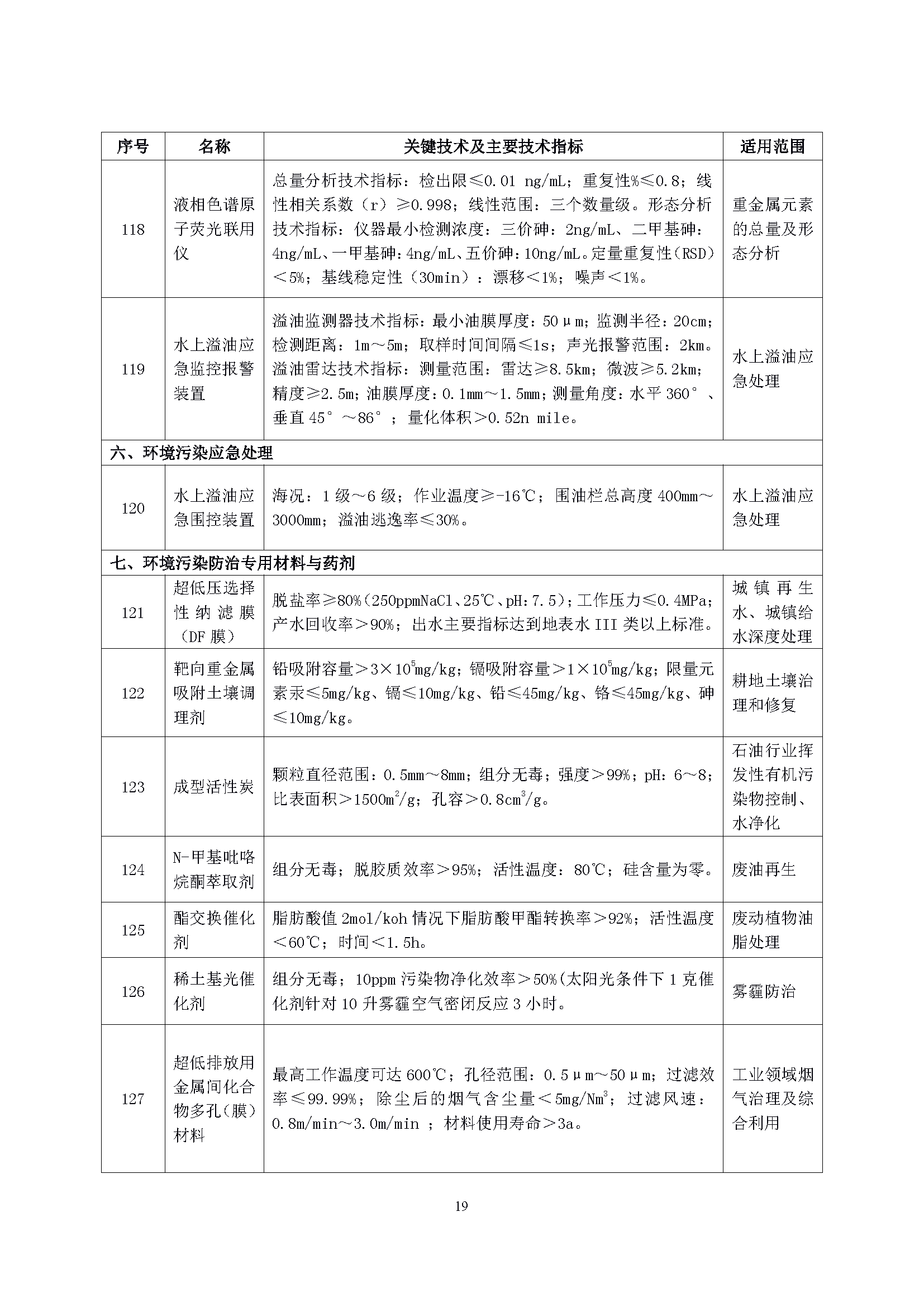 01-02_页面_19.png 01-02_页面_19.png