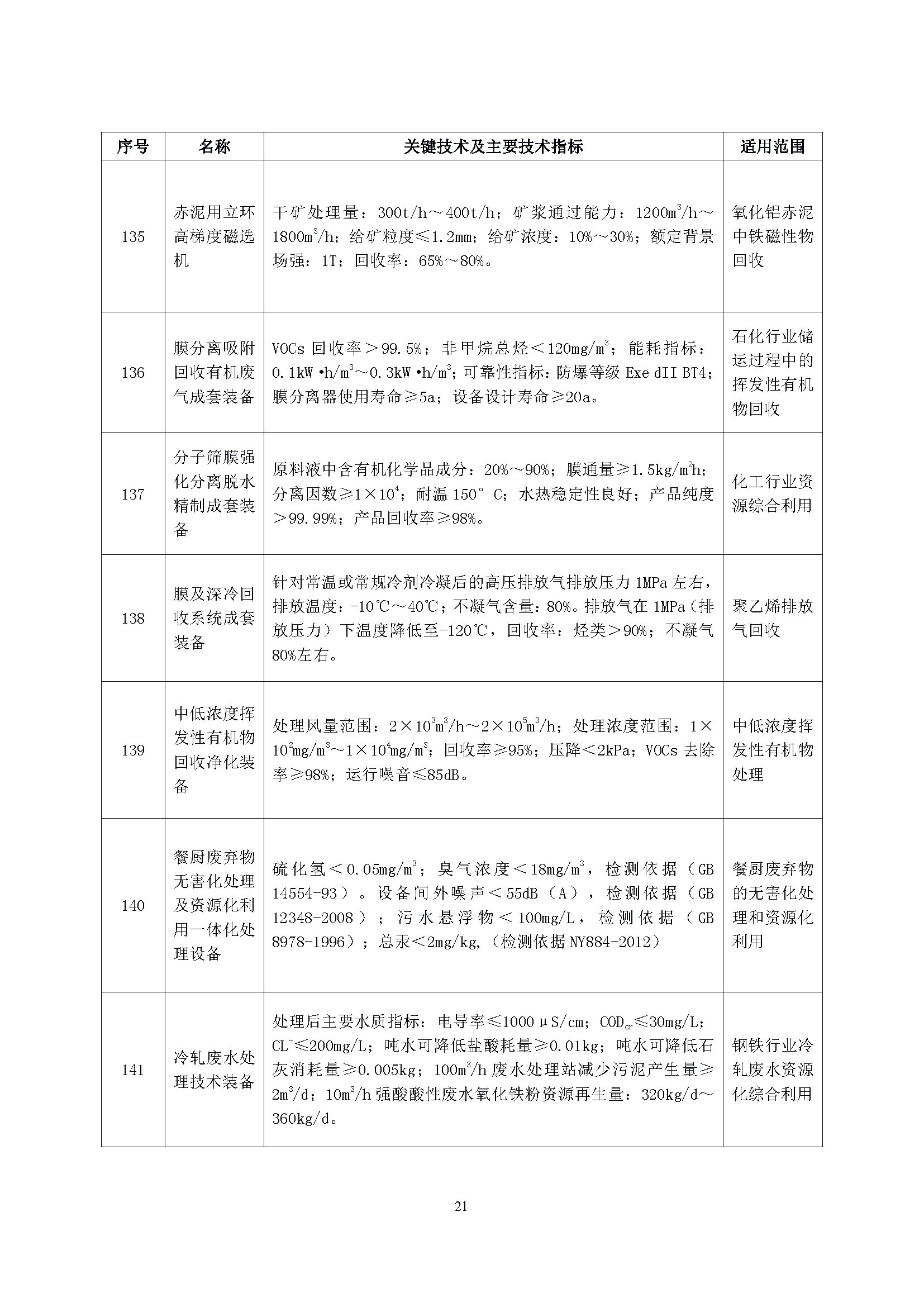 01-02_页面_21.png 01-02_页面_21.png